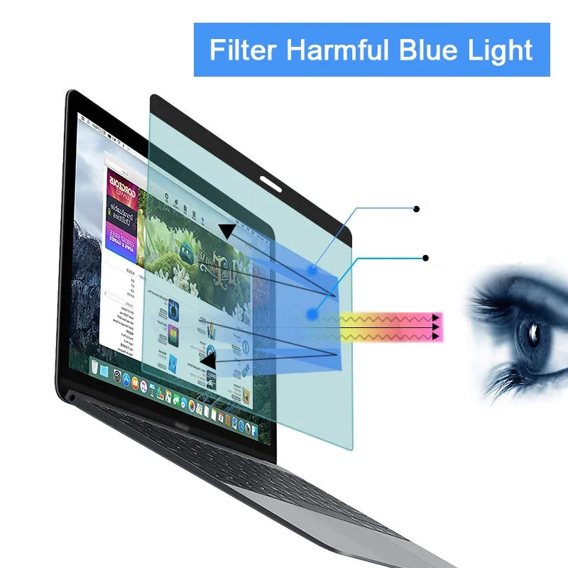 Anti-Blaulicht-Magnet-Displayschutzfolie für MacBook Air 13 A2337 A2681 M1 M2 2020 2022 Pro 14 15 16 11 Matte Film Anti-Glare