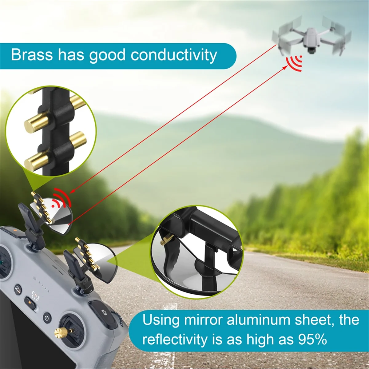 A06RP ミニ 4 プロ/エア 3 信号アンプアンテナレンジエクステンダー信号ブースター DJI RC 2/RC プロドローンアクセサリー