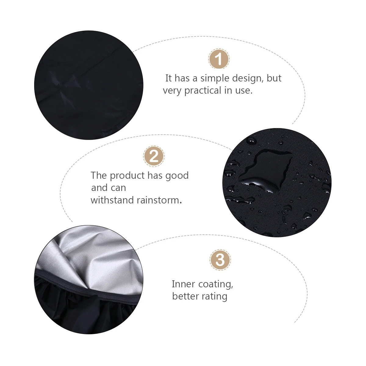 

Rain Cover for Backpack 210T Anti-Scratch Moisture-Proof Ultralight Portable Outdoor Adventure Gear Hiking