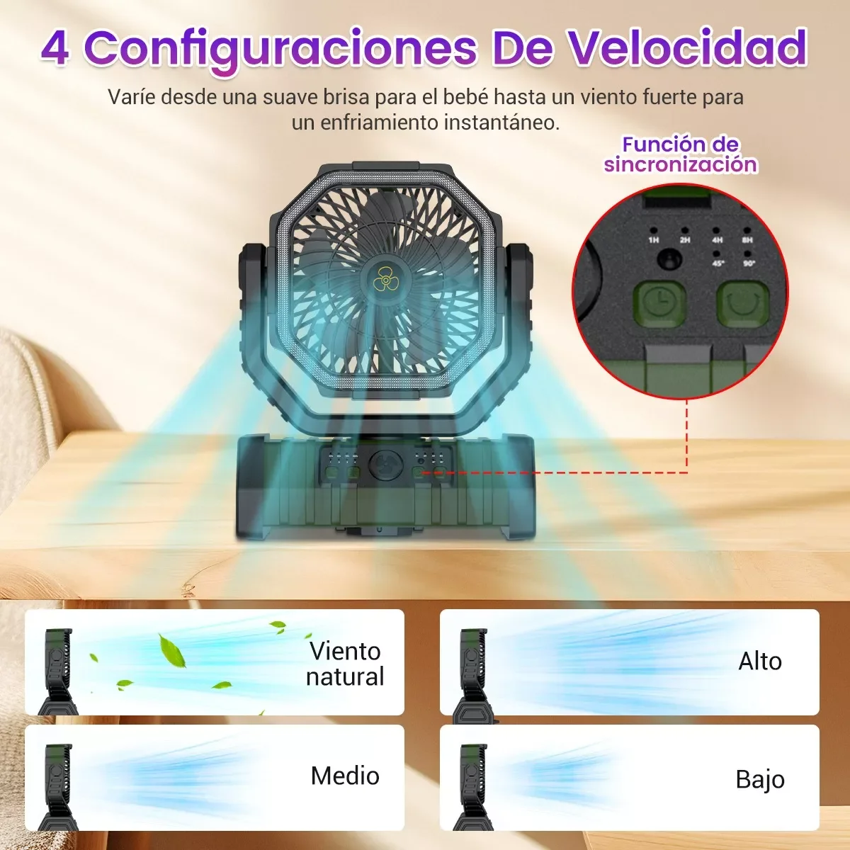 Ventilador de Camping con batería, linterna LED de luz, 20000mAh, recargable, portátil, con gancho giratorio de 360 °, ventilador de mesa USB