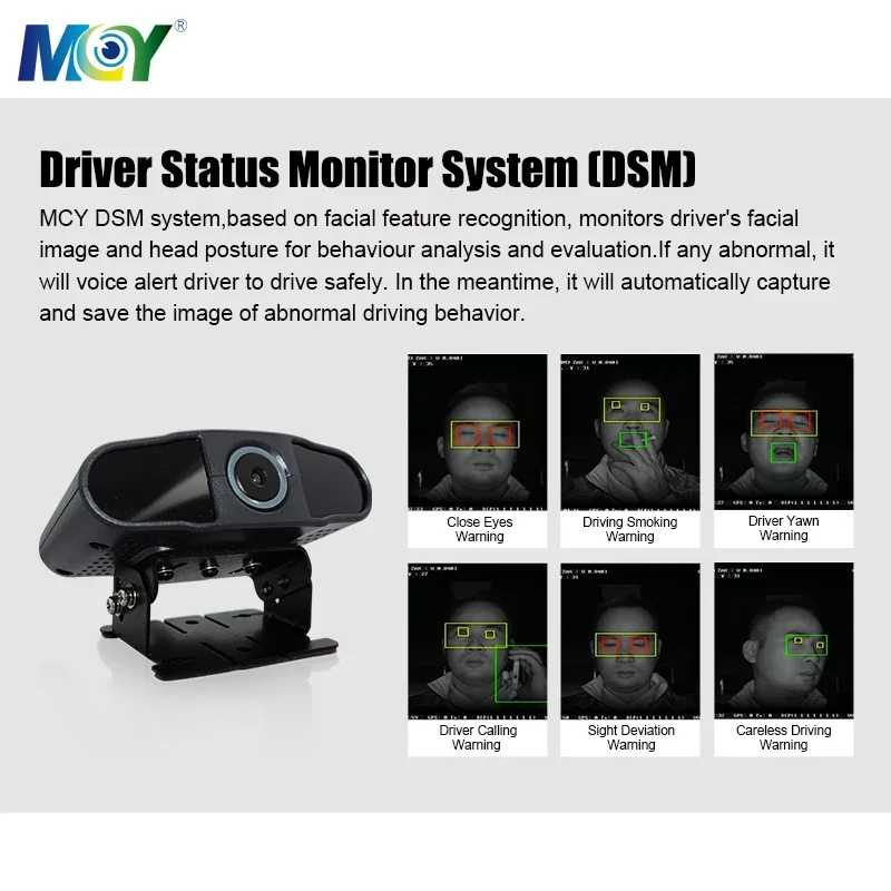 Car Truck Vehicle DSM DMS Anti Smoke sleepy Sleep Alarm Warning Driver fatica Camera Alert System