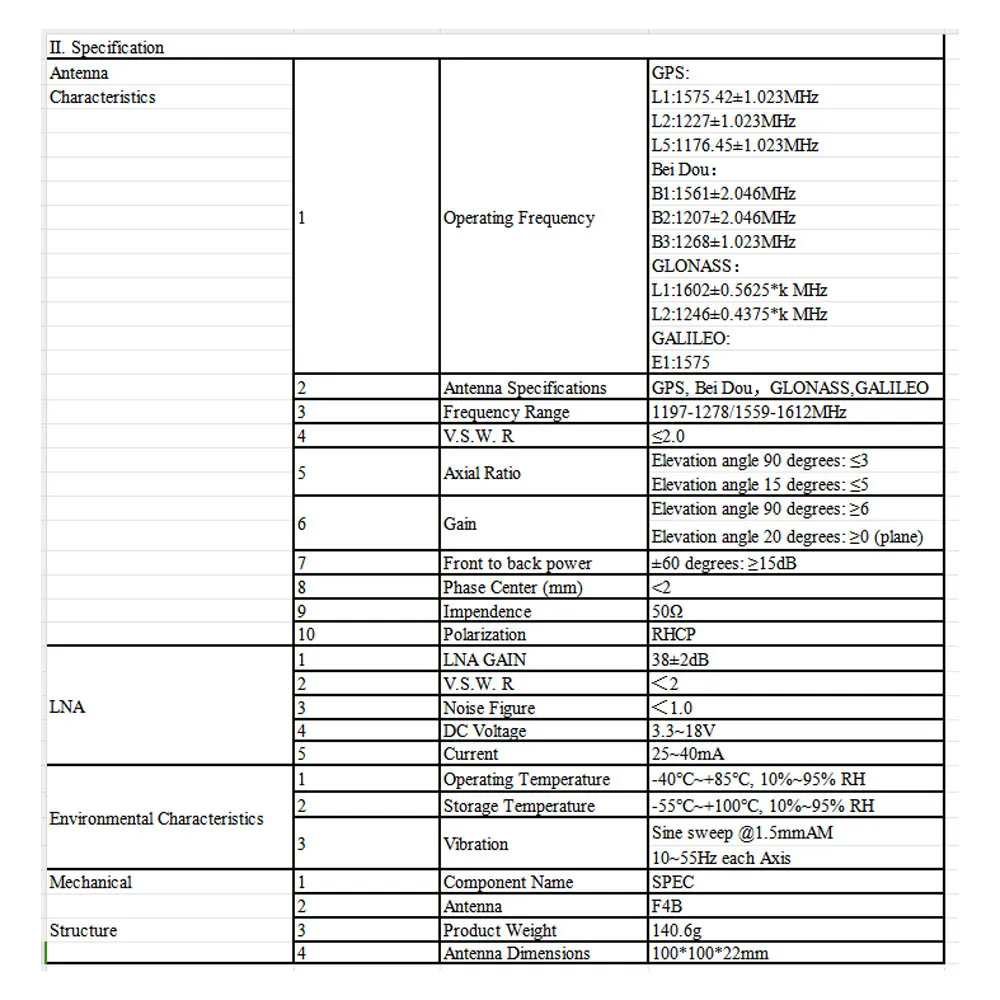 Full Frequency RTK Differential GNSS GPS Beidou GLONASS Built-in Ceramic High-Precision GNSS Satellite Positioning GPS Antenna