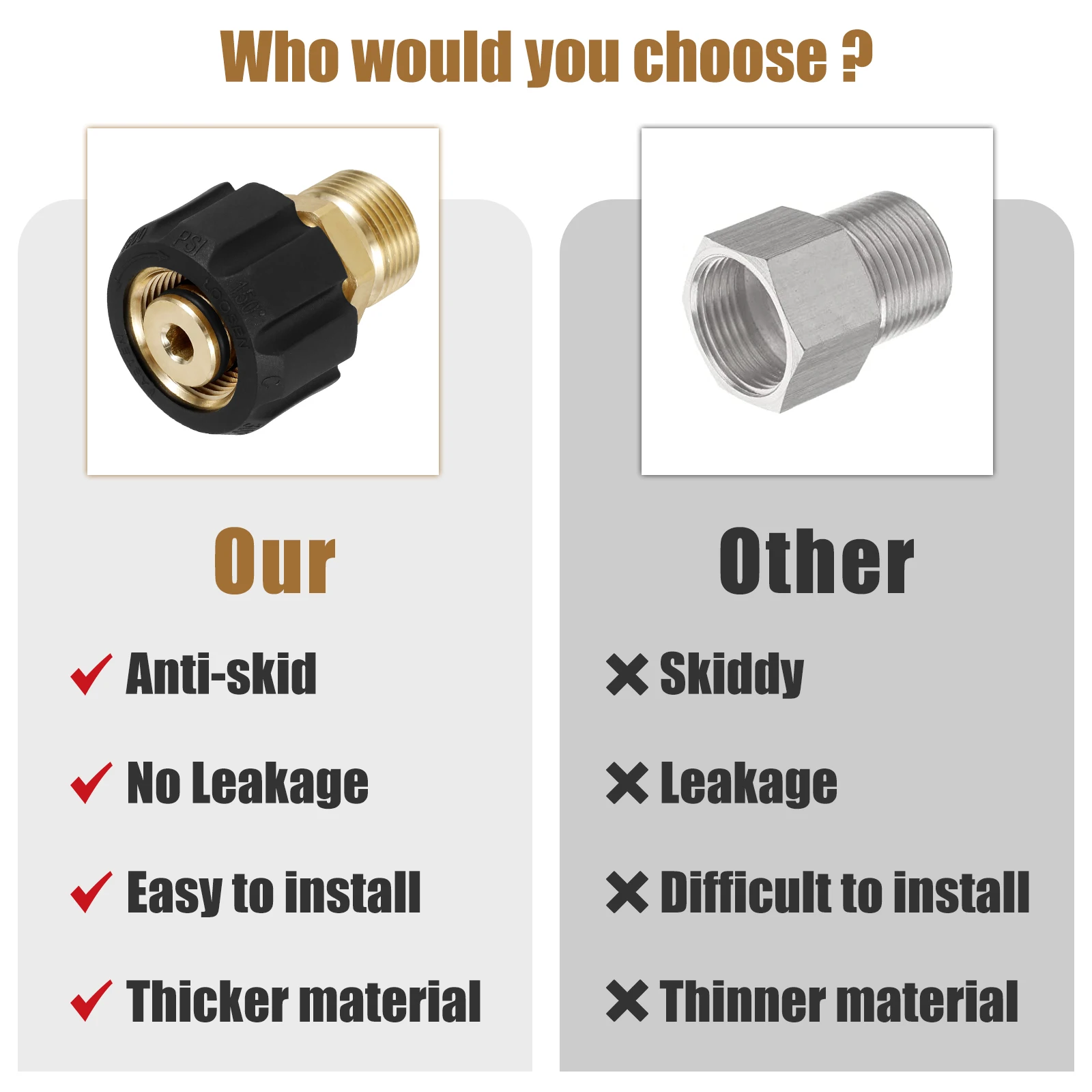 Pressure Washer Hose 5000PSI Sturdy Metal Pressure Washer Adapter Brass M22 15mm Female to M22 14mm Male Connect Fitting 2Pcs