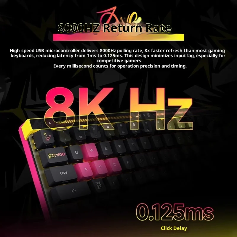 ROG Falchion ACE HFX ZywOo Gaming Keyboard Magnetic Switch 8K RGB Dual USB Gasket Esports PC Desktop Gamers  Accessories Gifts