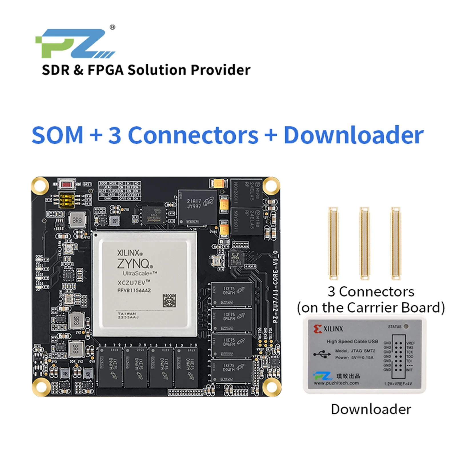 Variant: PZ-ZU7EV-SOM