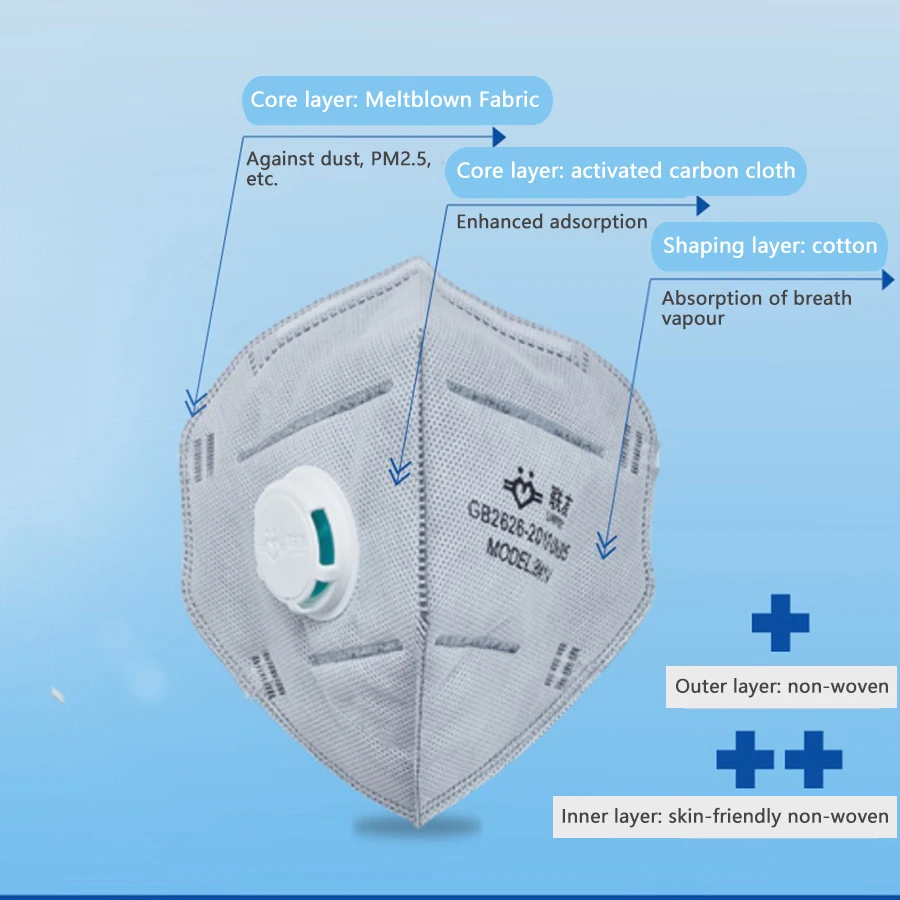 Fold Disposable Mask 5 Layers Filtering Earloop Activated Carbon Dust Masks with Breathing Valve Masque kn95 Individual Packed