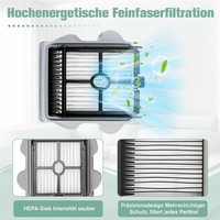 ABZA-Replacement Brush Roller And Hepa Filters Set For Roborock Dyad Pro/Dyad Pro Combo Smart Wireless Wet Dry Vacuum Cleaner