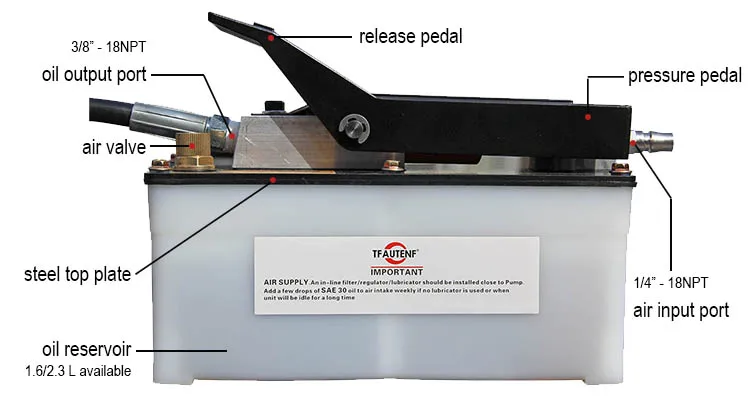 0.65 Mpa pneumatic-hydraulic foot step air pump/Foot pump/Pneumatic hydraulic pump/sheet metal shaping and repair platform