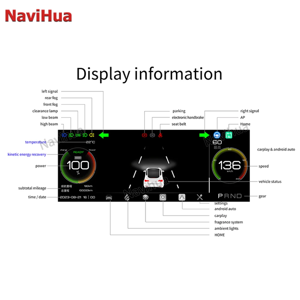 NaviHua  Touch Screen Head Up Display LCD Panel For  Model 3 Y LCD Instrument Cluster Retrofit Multimedia Dashboard