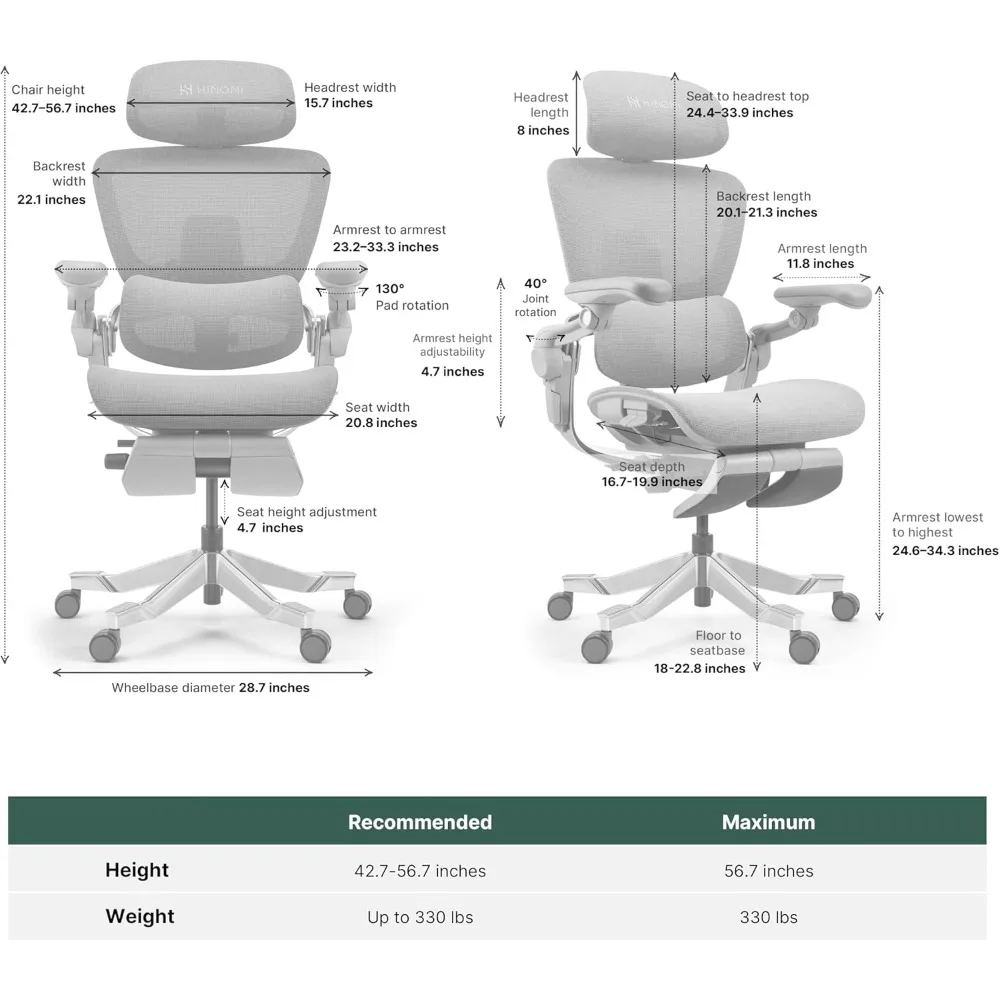 كرسي مكتب مريح ممتاز H2 Pro - كرسي كمبيوتر مريح للمكتب المنزلي مع دعم خلفي قابل للتعديل وعجلات دوارة #2