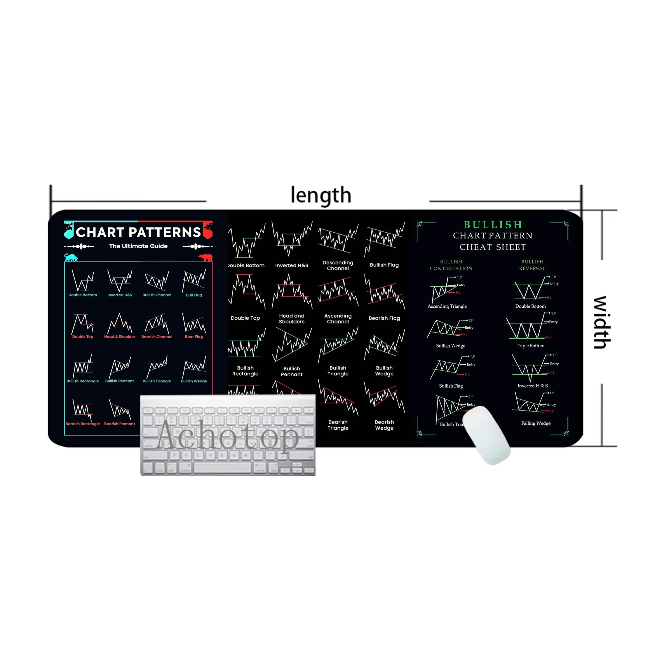 

100x50cm Stock Market Chart Pattern Large Mousepad XXL Office Mouse Pad Gaming Carpet Locking Edge Mouse Mat Game Keyboard Pads