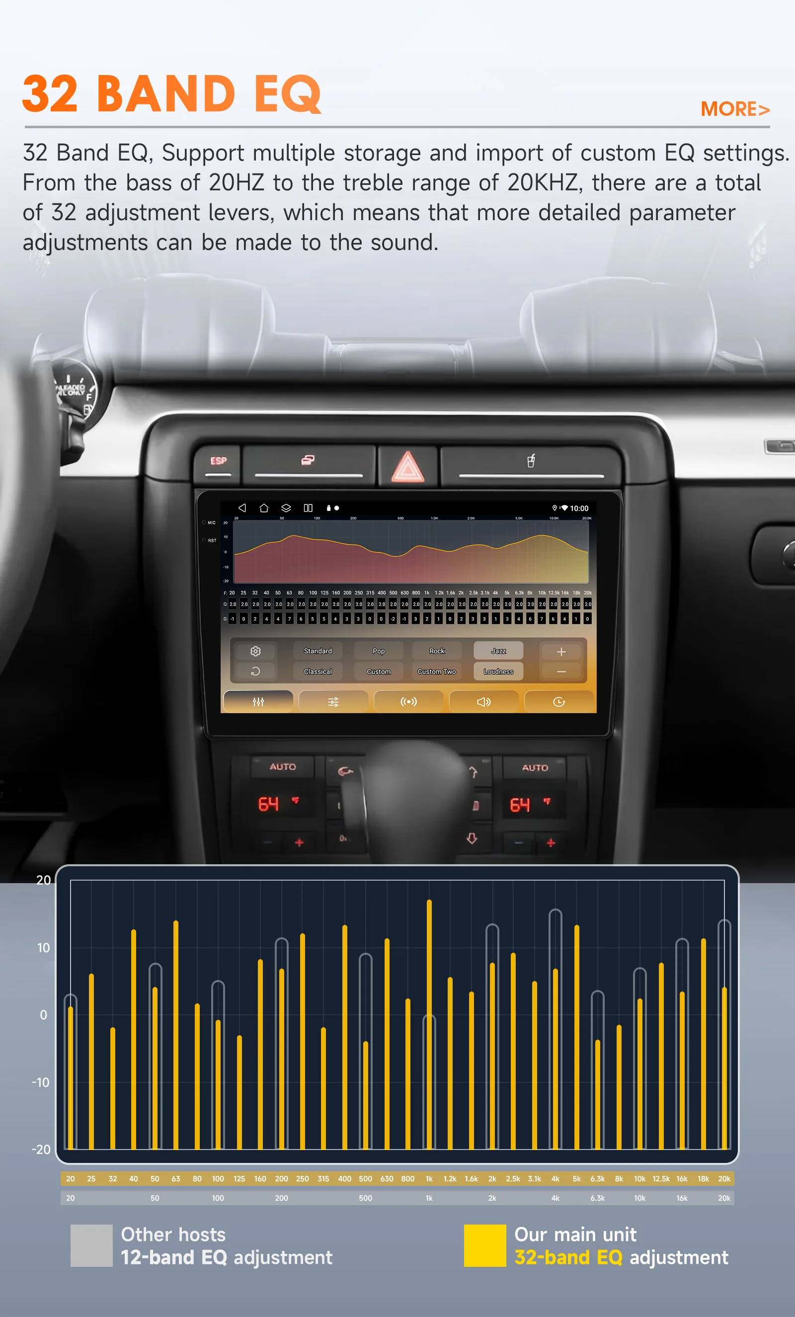 Hizpo 9 "Android 14 Für Audi A4 2000-2009 S4 B6 B7 RS4 Sitz Exeo RS4 Auto Radio multimedia Video Player Navigation 360 Kamera RDS – Detail 14