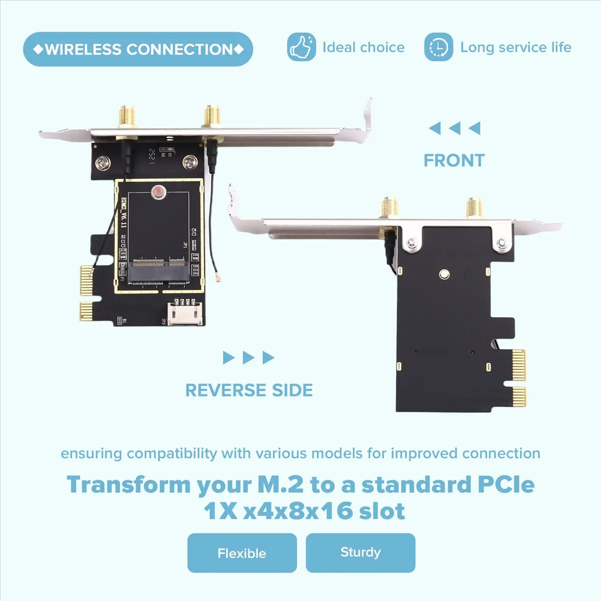 

[VALUE PACK]PCIE WiFi Card Adapters for Wireless Connectivitys with 2X External Antenna