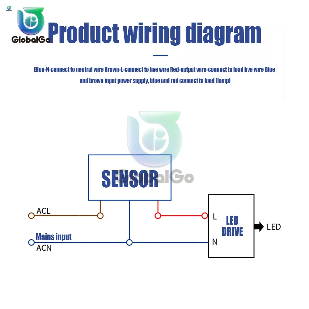 Mini Schrank PIR Sensor Detektor Smart Sensor AC85-265V LED PIR Infrarot Motion Sensor Erkennung Automatische Sensor Licht Schalter