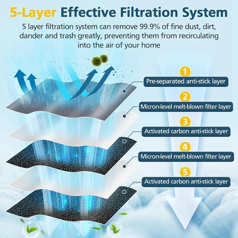 Сменный пылесборник для Eufy Clean X8 Pro X10 Pro, пакеты для сбора пыли для Omni Robot, пустые пакеты для сбора пыли