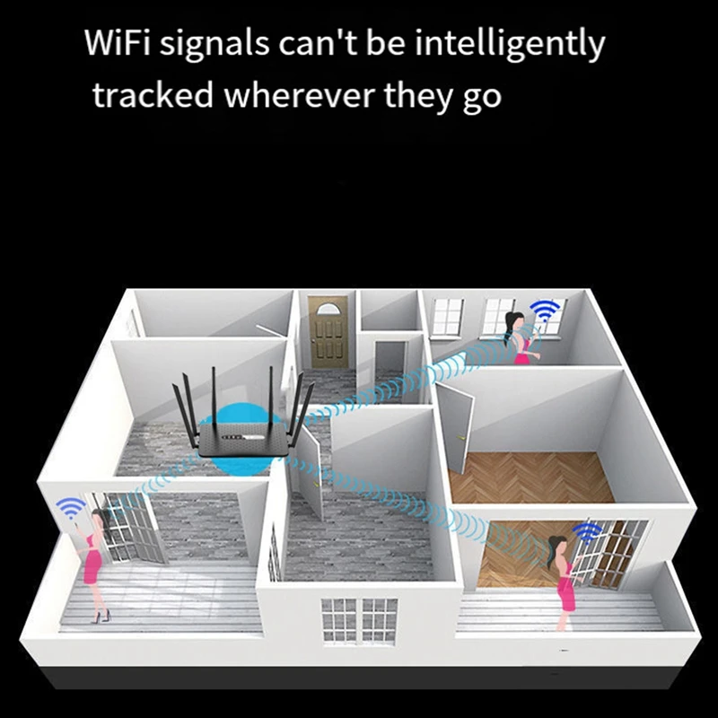 WIFI Router Gigabit Wireless Router 2.4G/5G Dual Band WiFi Router with 6 Antennas WiFi Repeater Signal Amplifier-White-A09I