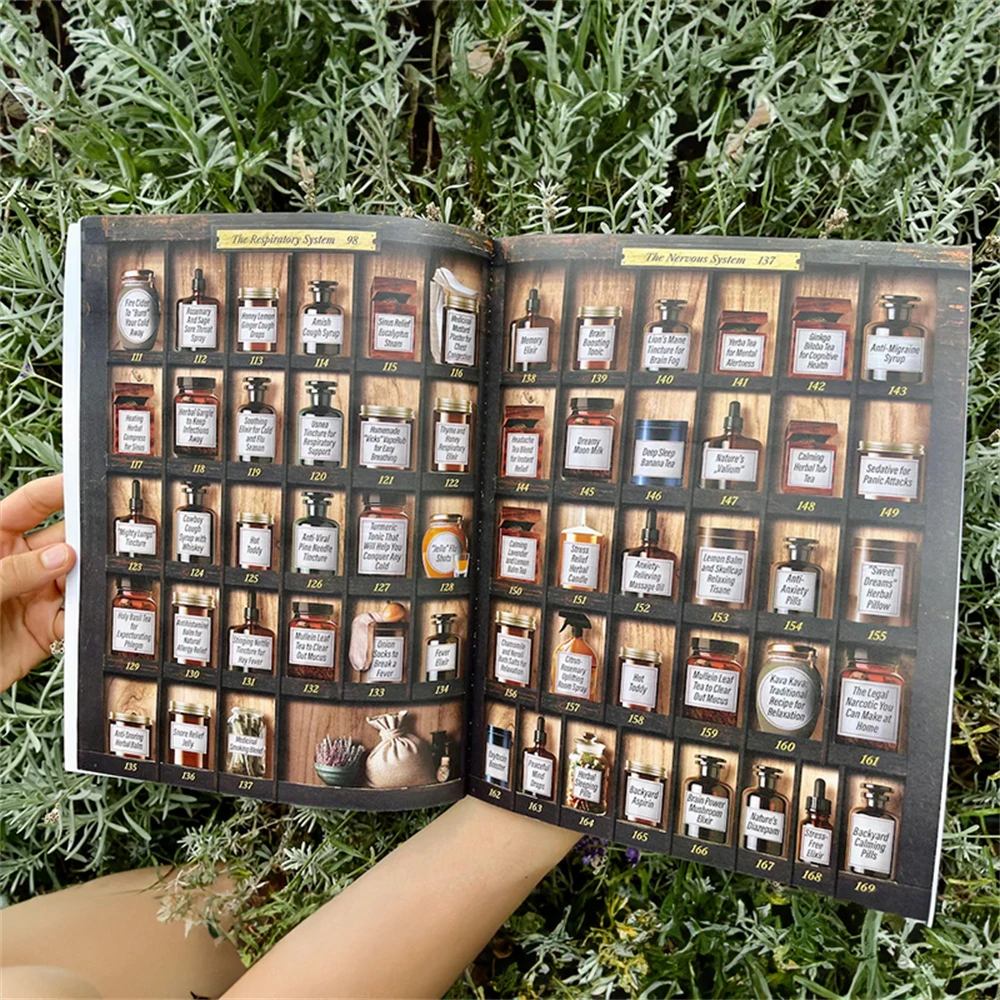 Brand new unopened Forgotten Home Apothecary