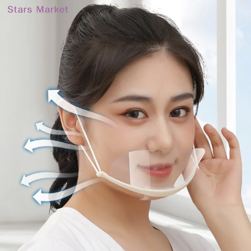 New 20PCS Clear Plastic Catering Mask Hotel Beauty Chef Waiter Protective Mask Reusable Visible Splash Proof Mask