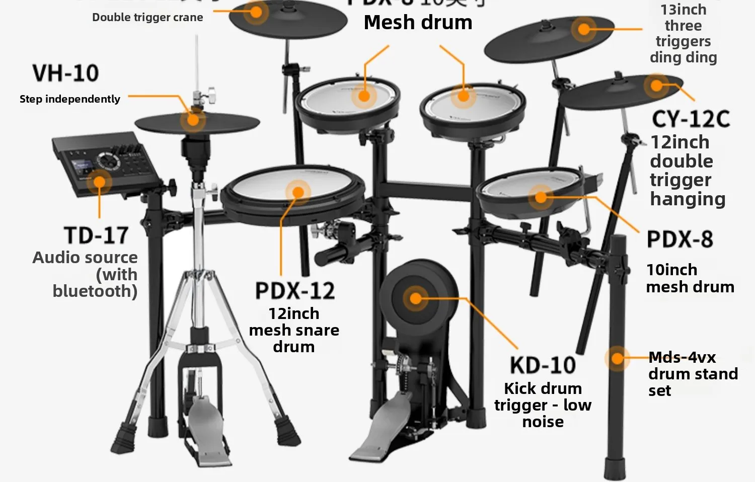 5 Drums 4 Cymbals Hybrid Drum Kit, Acoustic Shell Electronic Trigger Drum Set Compatible with Roland TD Series Sound Module