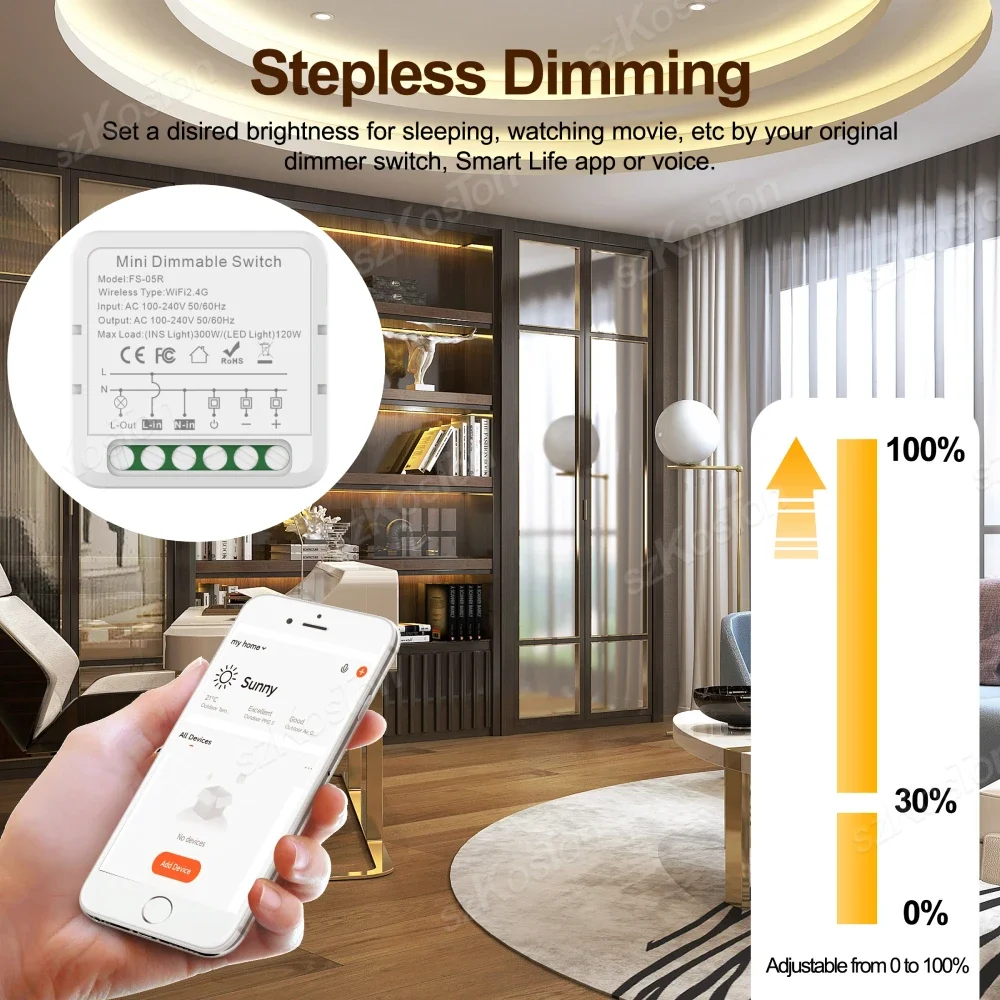 Tuya Wifi Zigbee Smart Dimmer Modulo interruttore Controllo bidirezionale Dimmer luce fai da te Interruttori LED Smart Life Funziona con Alexa