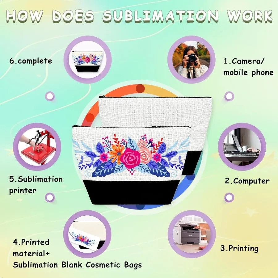 10 حزمة 9x5.5 الفراغات التسامي حقائب مستحضرات التجميل حقيبة أقلام رصاص السائبة متعددة الأغراض لتقوم بها بنفسك أكياس ماكياج نقل الحرارة مع سحاب لتقوم بها بنفسك C