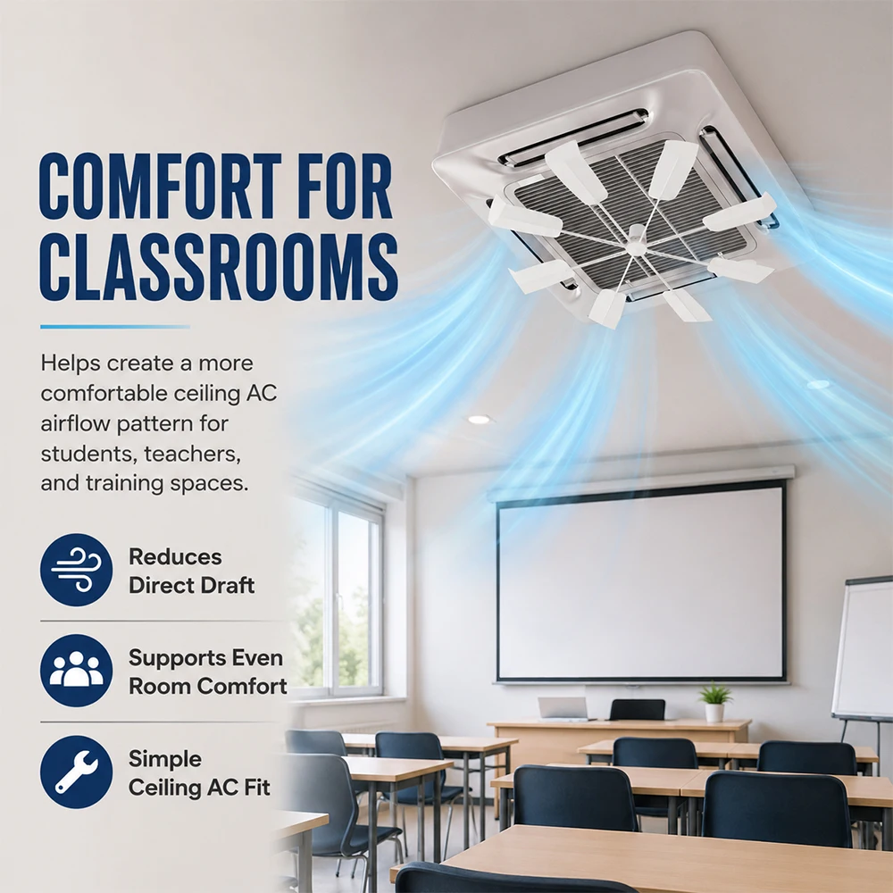 1 Main Unit + 8 Blades, Adjustable Air Conditioner Deflector to Prevent Direct Blowing, Comfortable Air Delivery Cover, Perfect for the Bedroom view 2