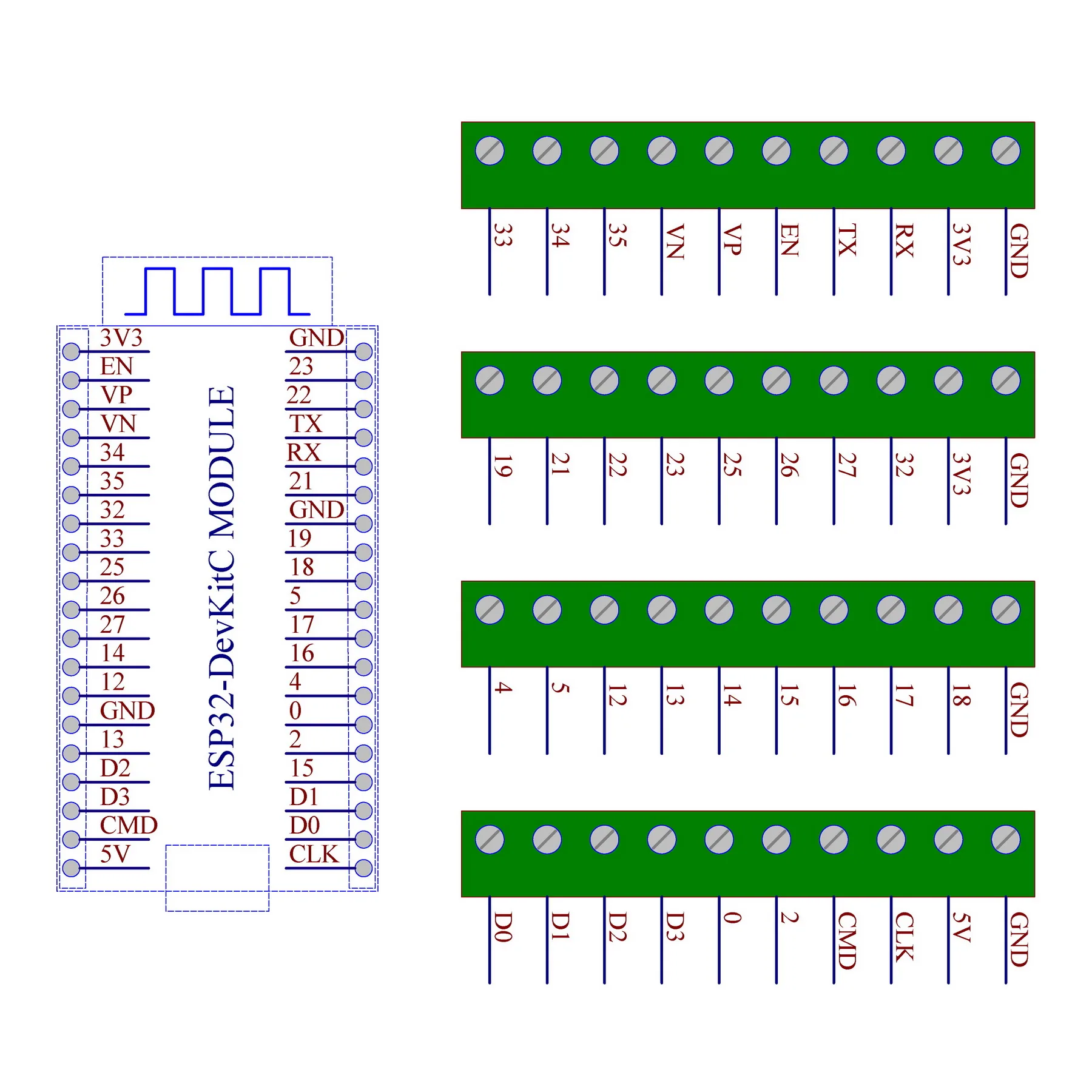 DIN Rail Mount Screw Terminal Block Breakout Module Board for ESP32-DevKitC