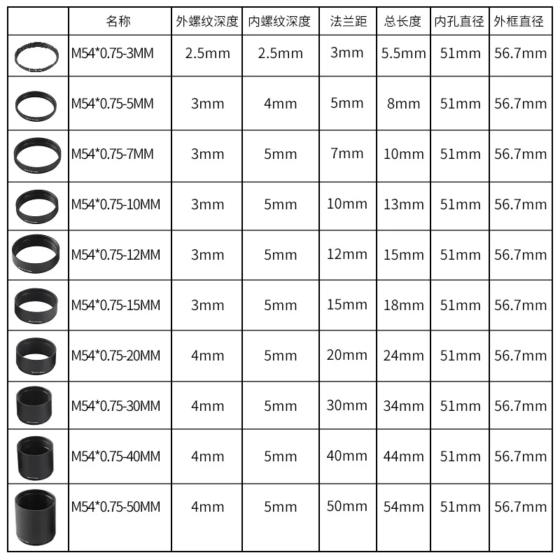 Angeleye Telescopio Fotografia M54X0.75 Tubo di messa a fuoco estesa 3/5/7/10/12/15/30/40mm Intercettatura posteriore