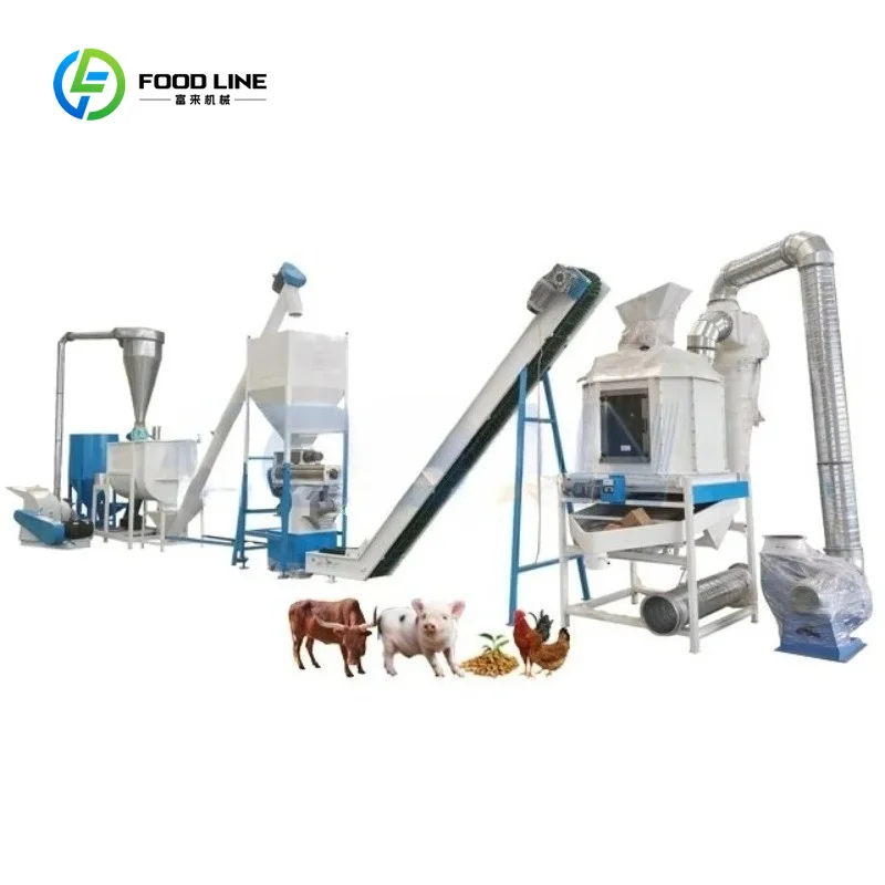 Customized Full Animal Feed Production Line Complete Poultry Livestock System for 100000 Chicken 1000 Cattle 10000 Pig Farm