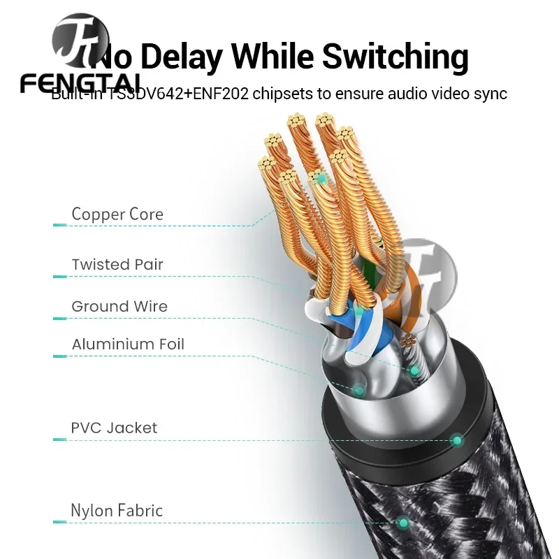

FT Cable Ethernet Wired Ethernet Ethernet Cable RJ45 CAT6 Gigabit High-speed Network Cable Category VI RJ45 Network Jumper