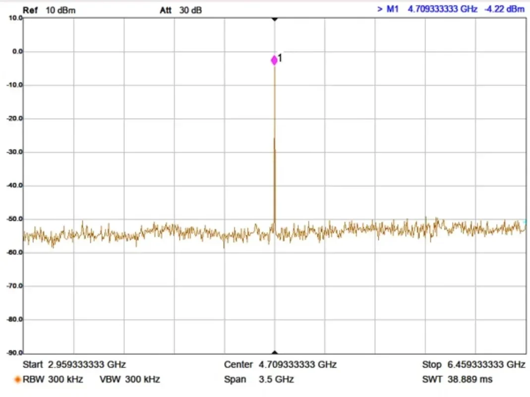 4.7-5.0Ghz Rf Microgolfspanningsgestuurde Oscillator Vco Kan Worden Gebruikt Als Een Sweep-Signaalbron