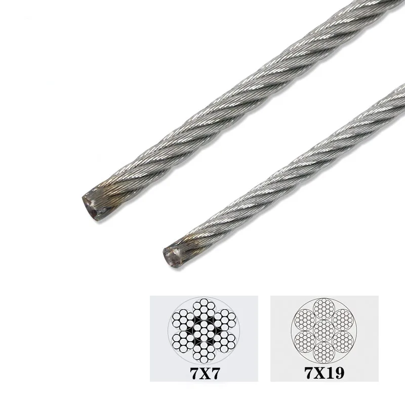 1.5/2mm Fusing Cables 304 Stainless Steel Wire Lighting Hanging Rope Accessories Without Scattering Strong Load-Bearing Capacity