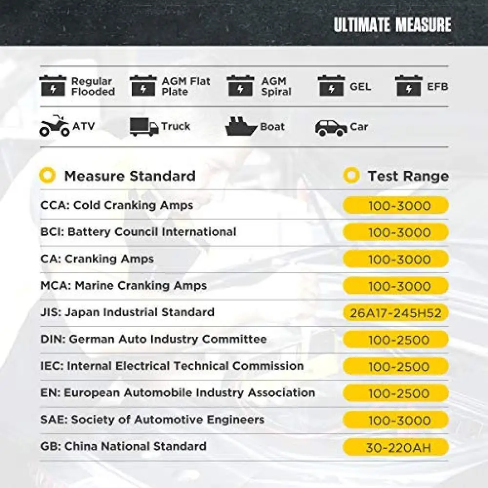 Тестер проводимости аккумулятора BT660, 12 В/24 В