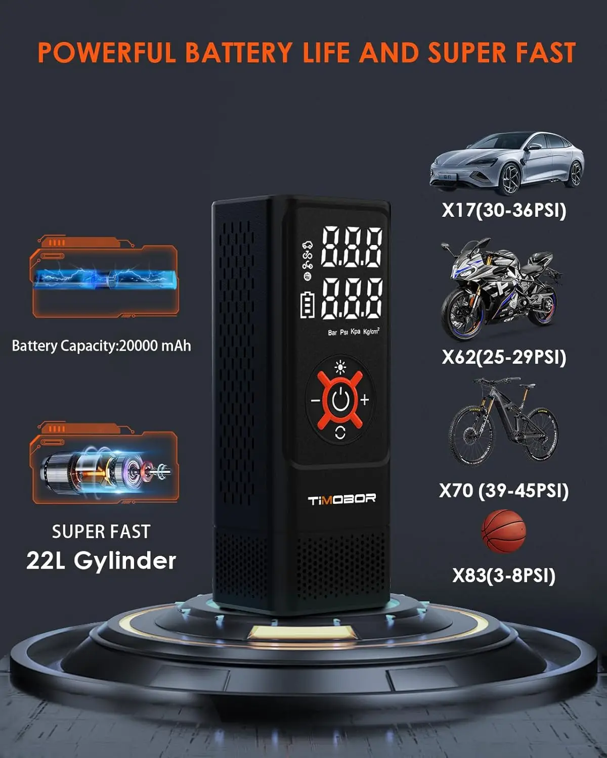 Portable Air Compressor for Car Tires, 150PSI Fast Inflation with Digital Gauge, Wireless & Wired Use for Bikes, Balls