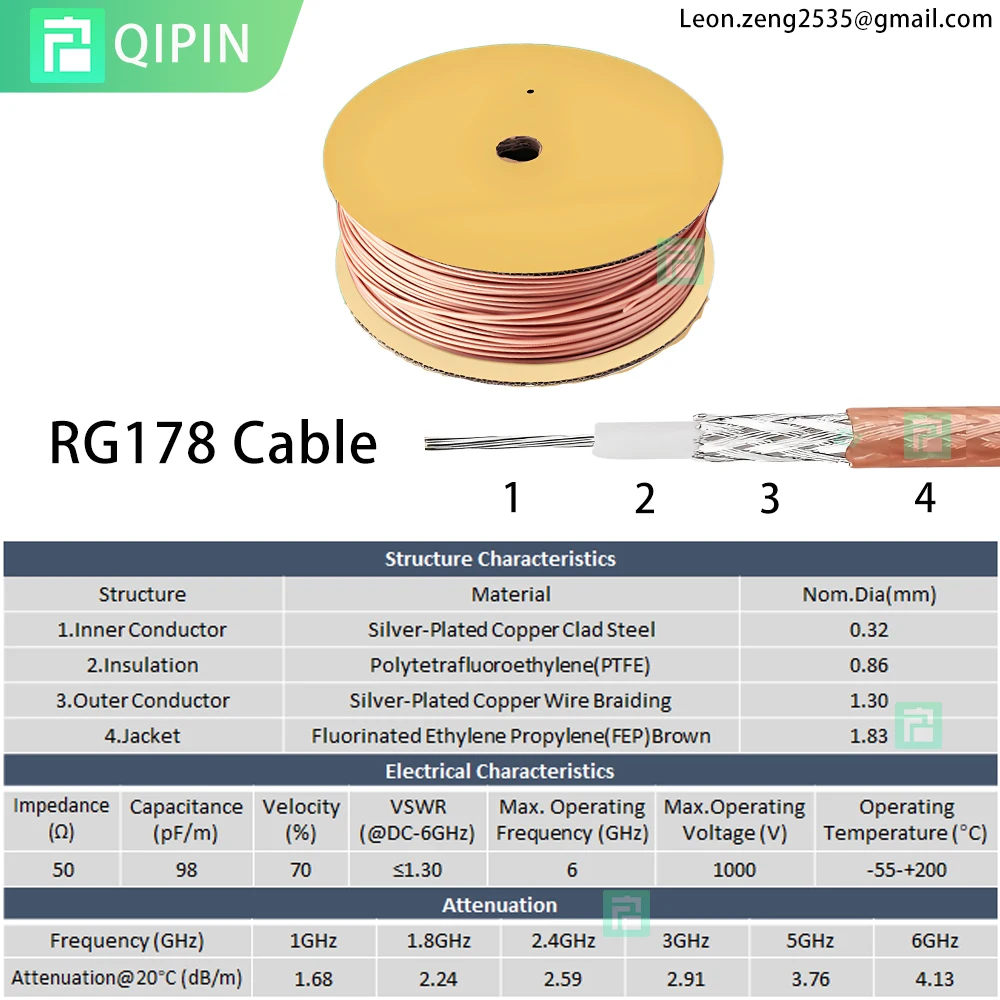 1Pcs RF Coaxial Cable RG178 RG316 RG174 RG58 RG405 RG402 RG142 Wire 50Ohm Low Loss 1meter