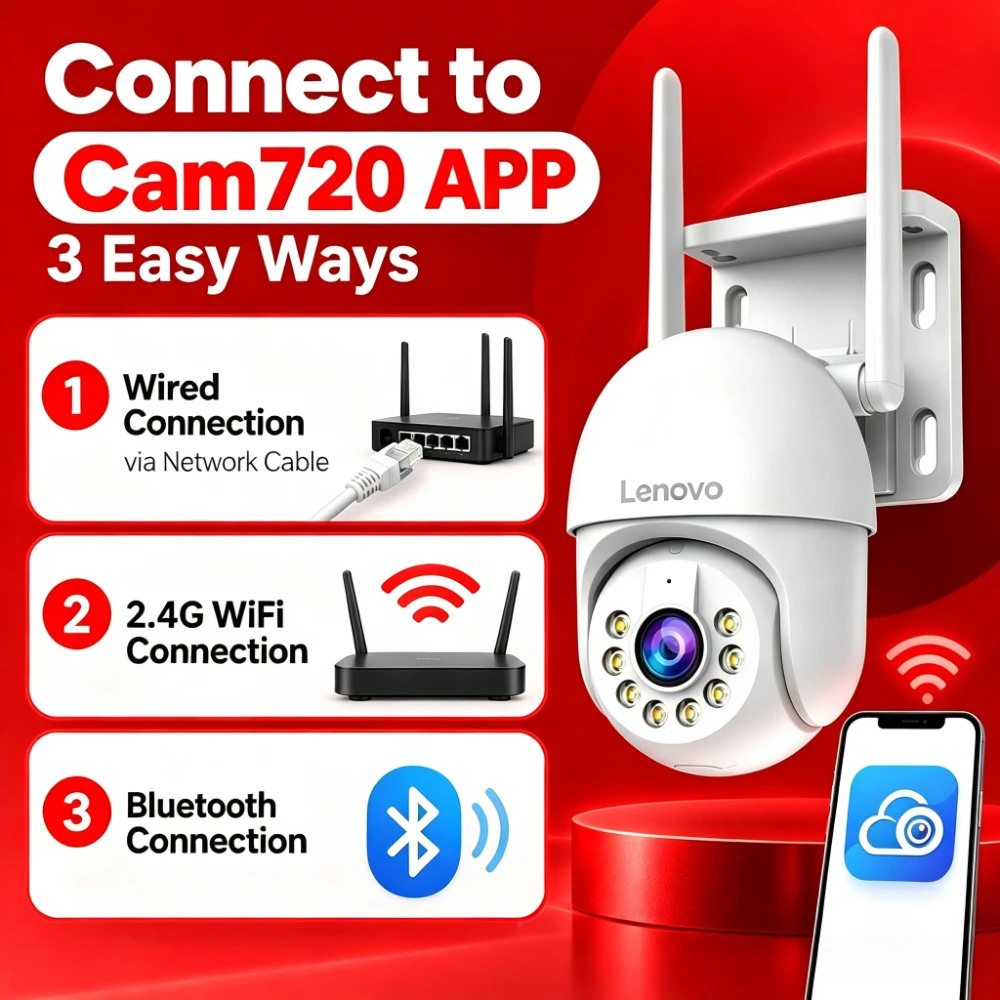 Lenovo 3K 5MP HD Smart Wifi PTZ Camera Outdoor 5X Zoom IP66 Waterproof Auto Tracking CCTV IP Camera Security Video Surveillance