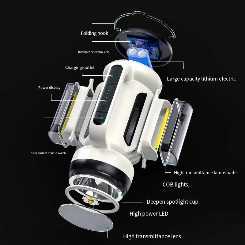 Lámpara LED de mano C2 para acampar, linterna recargable por USB, reflector portátil con luz lateral COB, herramienta de antorcha de Banco de energía