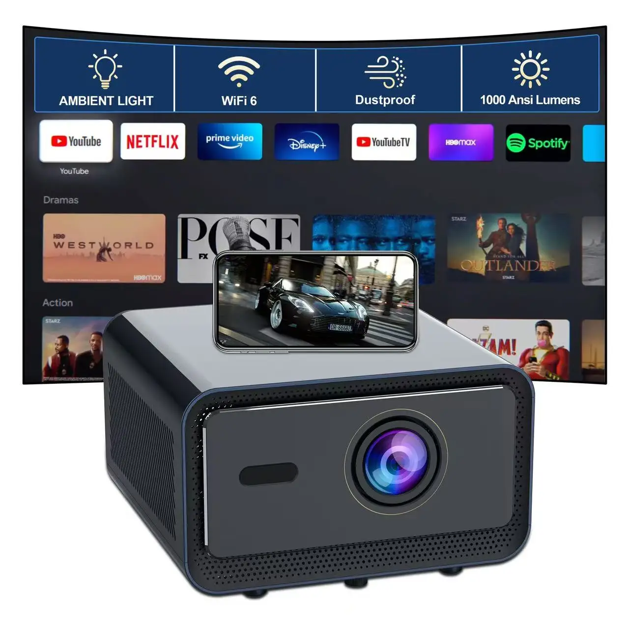 Bedroom Projector Home ultra High Definition Autofocus Obstacle Avoidance Screen Entry Hotel Home Theater Projector