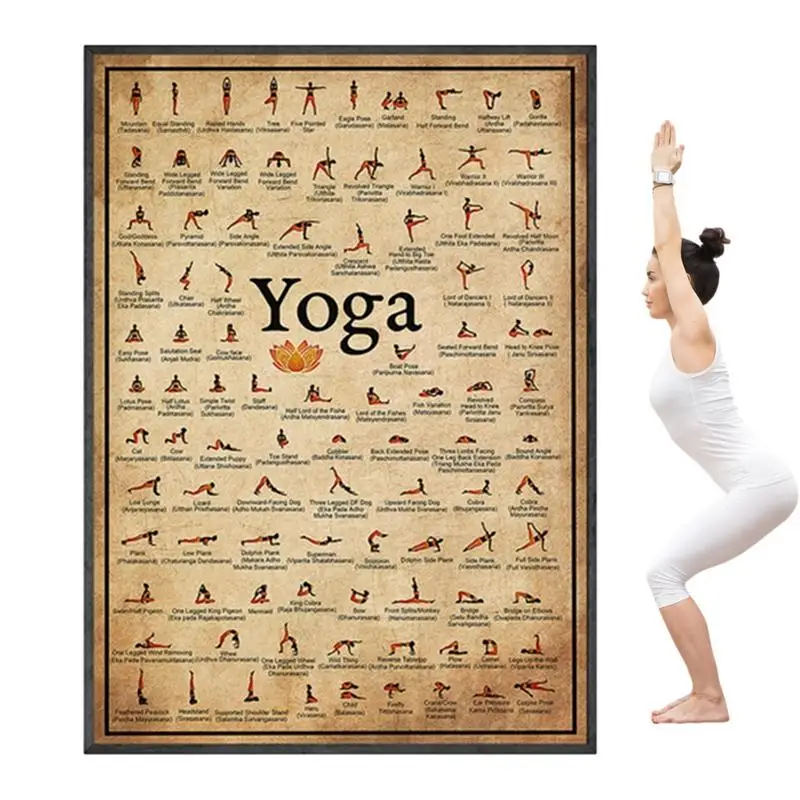 Yoga Workout Poster Yoga Asanas Poster For Full Body Workout Home Gym Exercise Accessories Yoga Poster With Poses For Women And