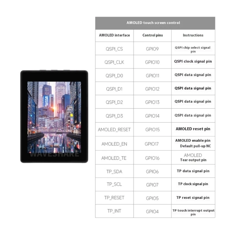RP2350 2.41in Placa do controlador exibição toque com 21 GPIO PIN e ONBOLORES CARRING CIRCUITO 83CF