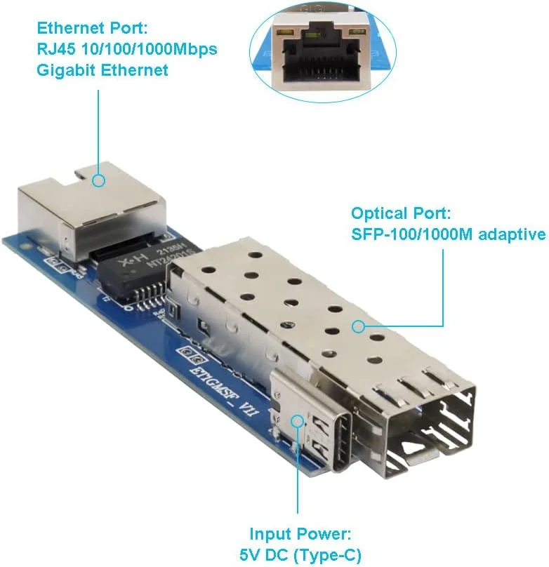 Micro Mini Gigabit SFP Fiber Media Converter PCBA 10pcs，Ultra-Compact 10/100/1000Mbps Ethernet IP Copper to Fiber Converter