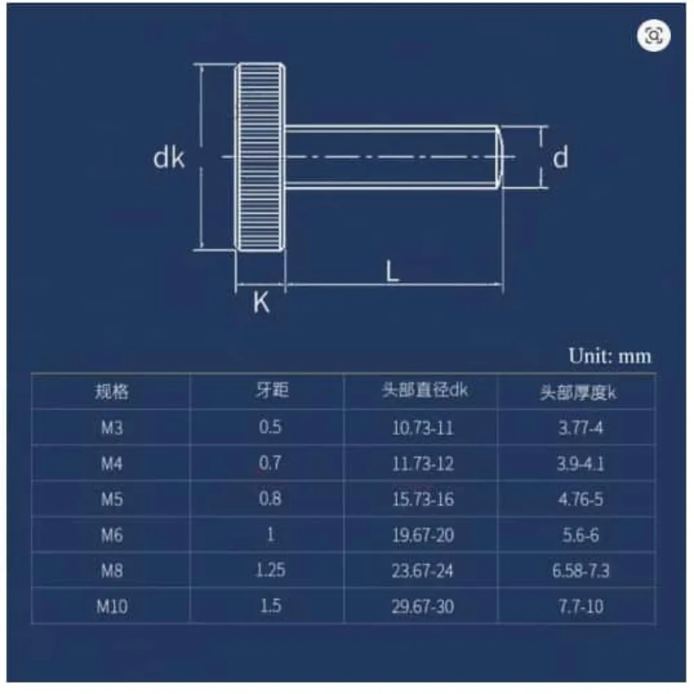 M3-M10 GB835/DIN653 Carbon Steel Black Zinc Knurled Flat Head Thumb Screws for Curtain Wall Glass Hand Tighten Bolts