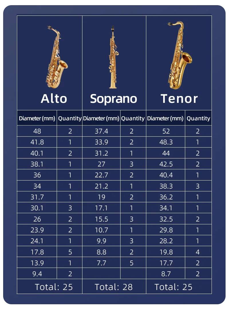 Thumbnail 4 - #42 Saxophone Accessories Ranking List in 2026
