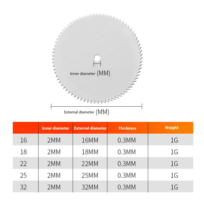 5 шт. мини-набор дисковых пил из нержавеющей стали, отрезной диск по дереву для вращающихся инструментов Dremel с оправкой, режущий диск по дереву