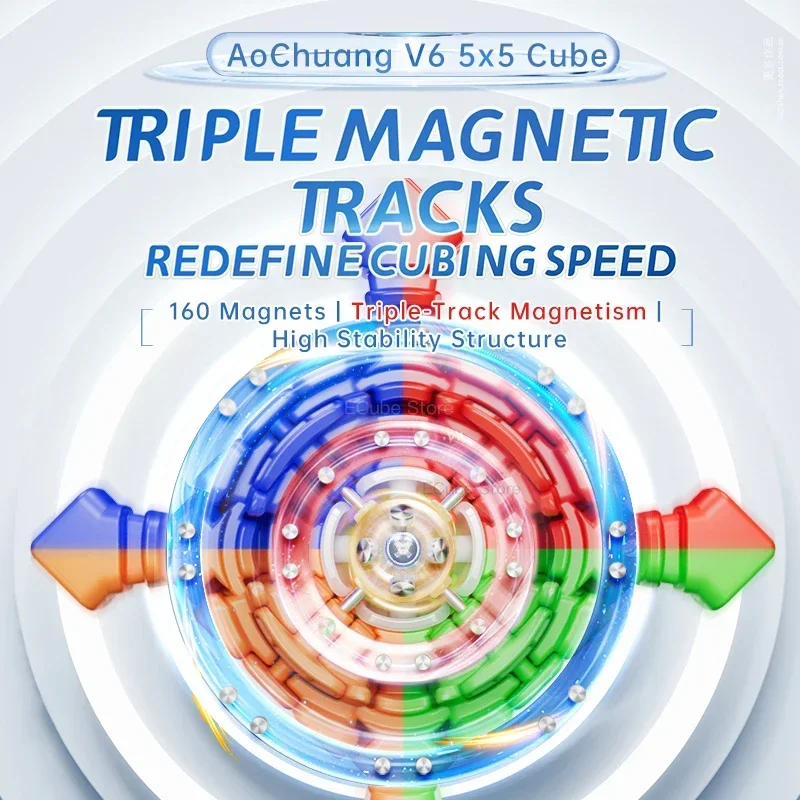 [ECube] MoYu AoChuang V6 5x5x5 Core-magia multitraccia magnética 2024 nuevo cubo rompecabezas WRM 5x5 Magico WR M Cube 5x5x5 cubo de velocidad