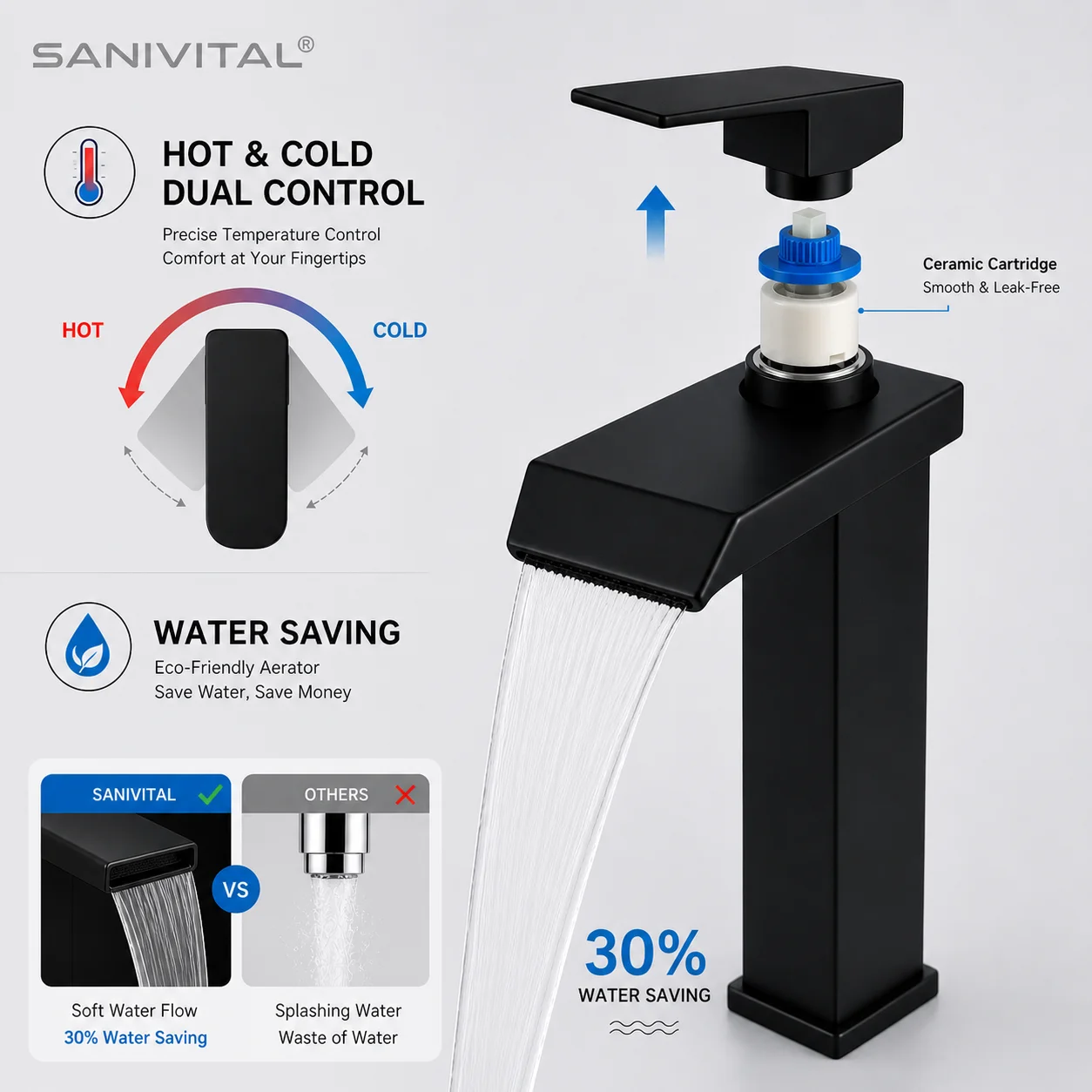 Thumbnail 3 - #21 Waterfall Basin Taps Price Drop Alerts