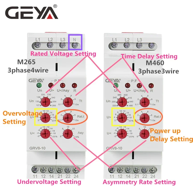 GEYA GRV8-10 NEW 36mm Width 3 Phase Voltage Monitoring Relay with Reset Time 0.1s-10s Voltage Relay