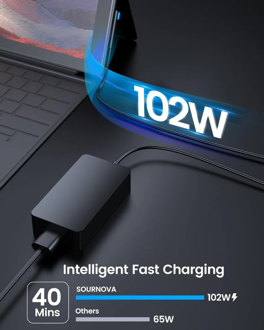 Cargador Microsoft Surface Book de 102 W, fuente de alimentación de 15 V 6.33 A para Surface Book 3/2/1, computadora portátil Surface 5/4/3/2, Surface Pro X/9/8/7
