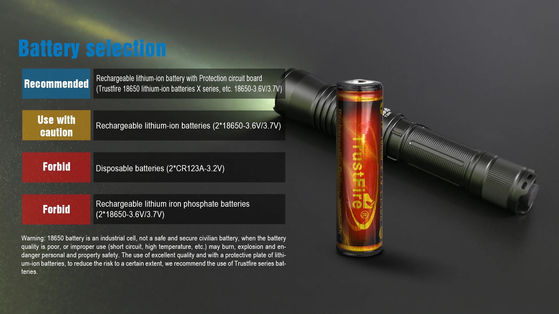 Trustfire T30R LEP Tactical Flashlight 460Lumen La-ser 1100M High Power Led USB Flashlight 18650 Rechargeable Self Defense Torch