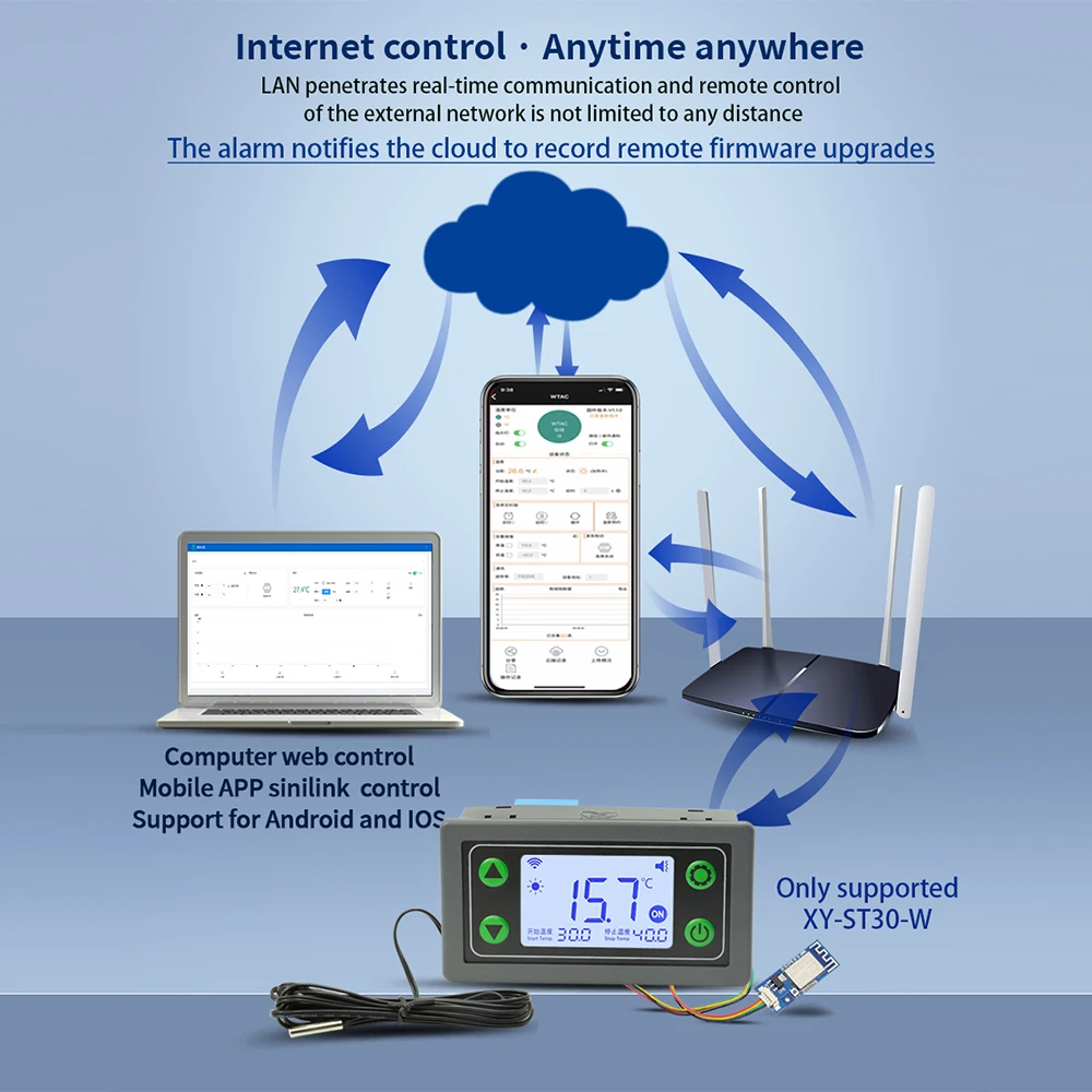 WIFI Remote Temperature Digital Thermostat K-type Thermocouple Temperature Controller -40~110°C with High Low Temperature Alarm